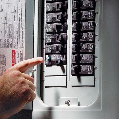 different types of electrical breaker boxes|20amp breaker types.